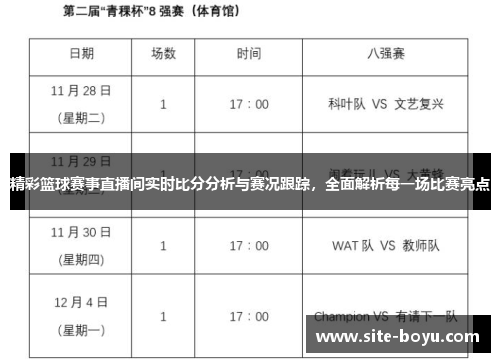 精彩篮球赛事直播间实时比分分析与赛况跟踪，全面解析每一场比赛亮点