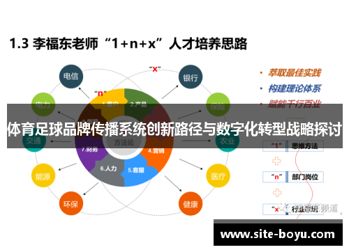 体育足球品牌传播系统创新路径与数字化转型战略探讨