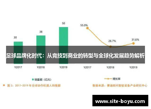 足球品牌化时代：从竞技到商业的转型与全球化发展趋势解析