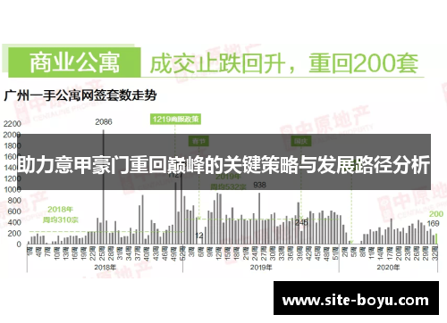 助力意甲豪门重回巅峰的关键策略与发展路径分析