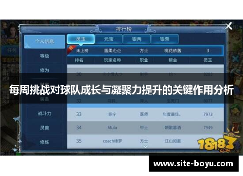 每周挑战对球队成长与凝聚力提升的关键作用分析