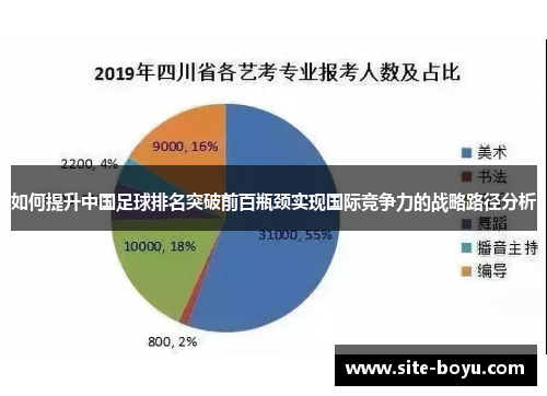 如何提升中国足球排名突破前百瓶颈实现国际竞争力的战略路径分析