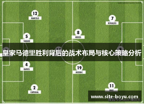 皇家马德里胜利背后的战术布局与核心策略分析