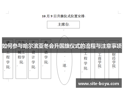 如何参与哈尔滨亚冬会升国旗仪式的流程与注意事项