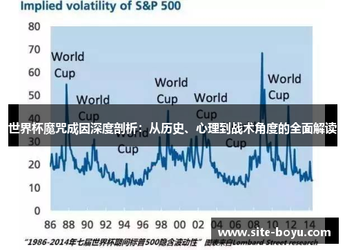 世界杯魔咒成因深度剖析：从历史、心理到战术角度的全面解读