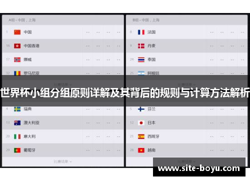 世界杯小组分组原则详解及其背后的规则与计算方法解析