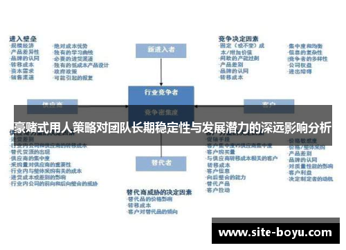 豪赌式用人策略对团队长期稳定性与发展潜力的深远影响分析 豪赌式用人策略对团队长期稳定性与发展潜力的深远影响分析