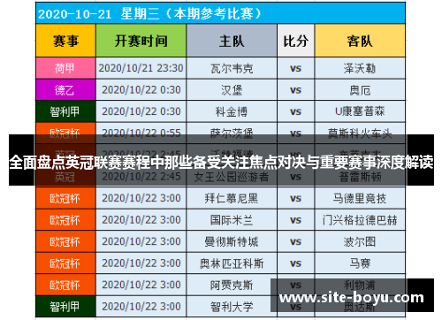 全面盘点英冠联赛赛程中那些备受关注焦点对决与重要赛事深度解读 全面盘点英冠联赛赛程中那些备受关注焦点对决与重要赛事深度解读