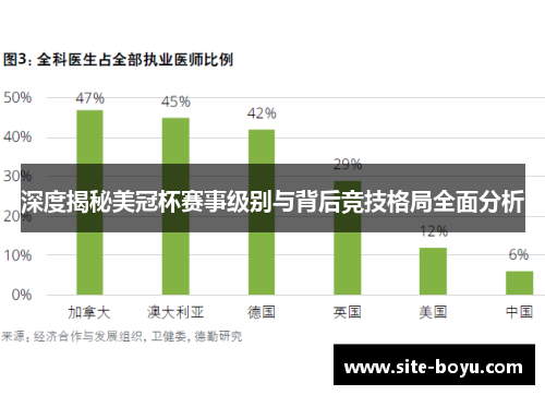 深度揭秘美冠杯赛事级别与背后竞技格局全面分析 深度揭秘美冠杯赛事级别与背后竞技格局全面分析